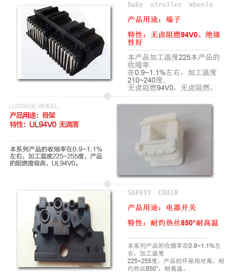 PA6 阻燃系列