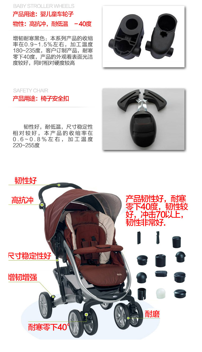 PA6 增韌耐寒系列